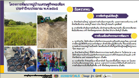 พช.สกลนคร : ร่วมการประชุมกรมการพัฒนาชุมชน ครั้งที่ 4/2565 ผ่านระบบ Conference
