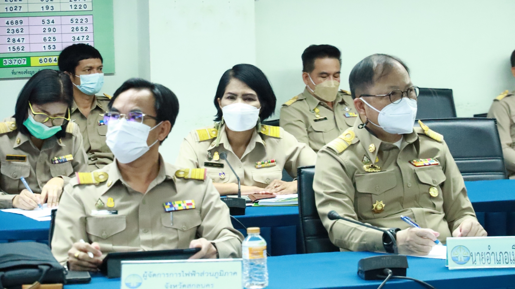จังหวัดสกลนคร : ร่วมประชุมขับเคลื่อนและติดตามนโยบายของรัฐบาลและภารกิจสำคัญของกระทรวงมหาดไทย