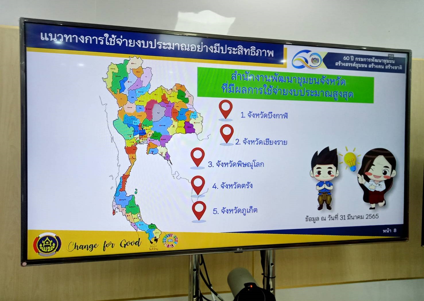 พช.สกลนคร : ร่วมประชุมคณะทำงานติดตามเร่งรัดการเบิกจ่ายงบประมาณและการใช้จ่ายภาครัฐของกรมการพัฒนาชุมชน ประจำปีงบประมาณ พ.ศ. 2565