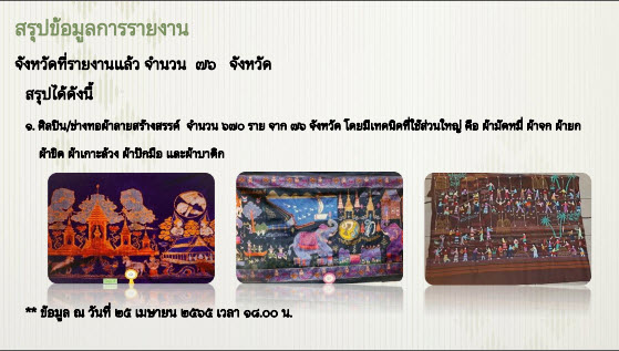 พช.สกลนคร : ร่วมการประชุมกรมการพัฒนาชุมชน ครั้งที่ 4/2565 ผ่านระบบ Conference