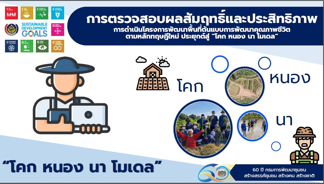 พช.สกลนคร : ร่วมรับฟังการประชุมกรมการพัฒนาชุมชน ครั้งที่ 5/2565 ผ่านระบบ Conference