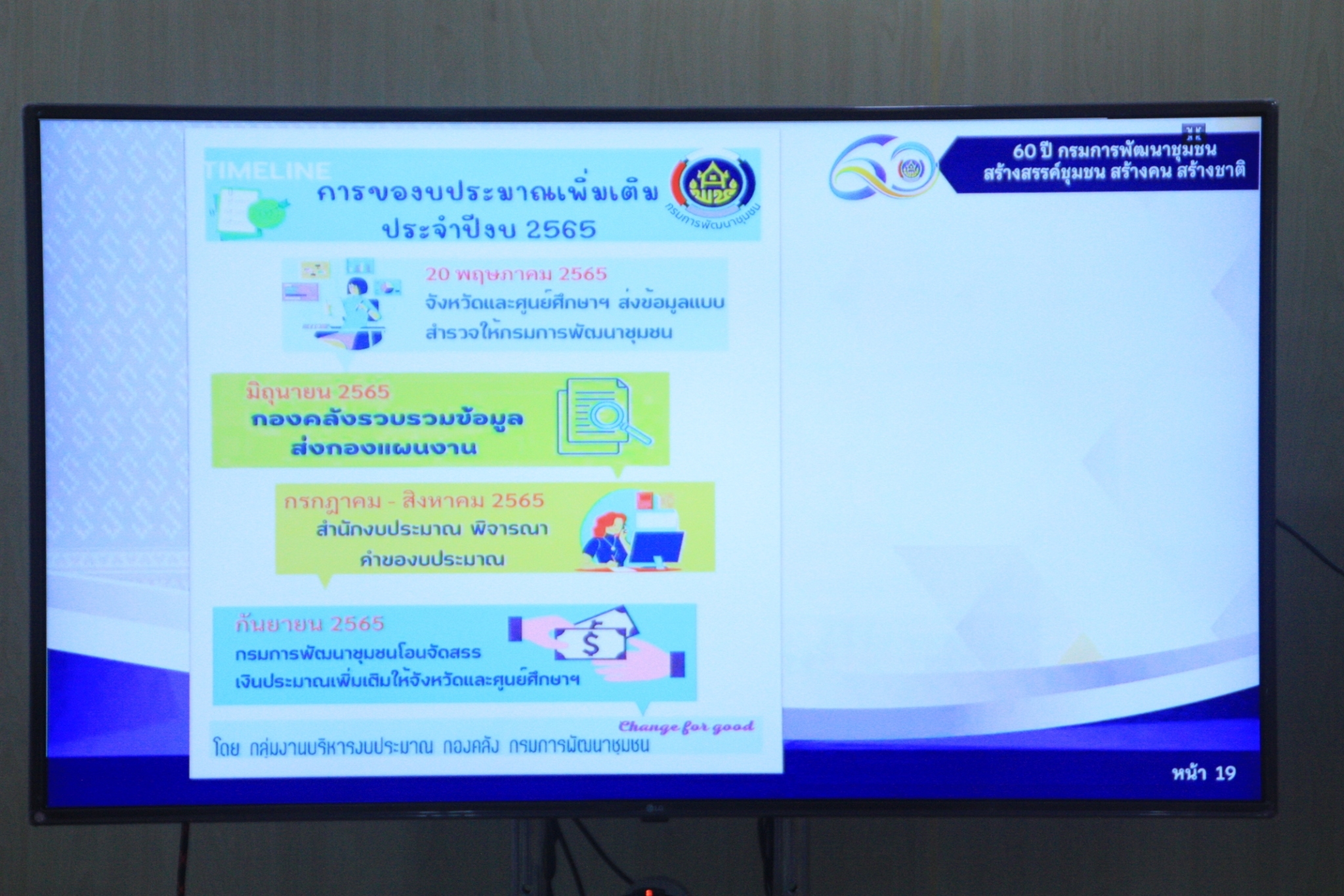 พช.สกลนคร : ร่วมประชุมคณะทำงานติดตามเร่งรัดการเบิกจ่ายงบประมาณและการใช้จ่ายภาครัฐของกรมการพัฒนาชุมชน ประจำปีงบประมาณ พ.ศ. 2565 ครั้งที่ 5/2565