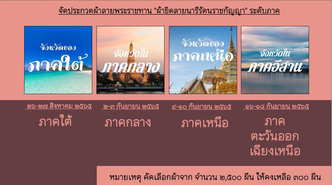 พช.สกลนคร : ร่วมรับฟังการประชุมกรมการพัฒนาชุมชน ครั้งที่ 5/2565 ผ่านระบบ Conference