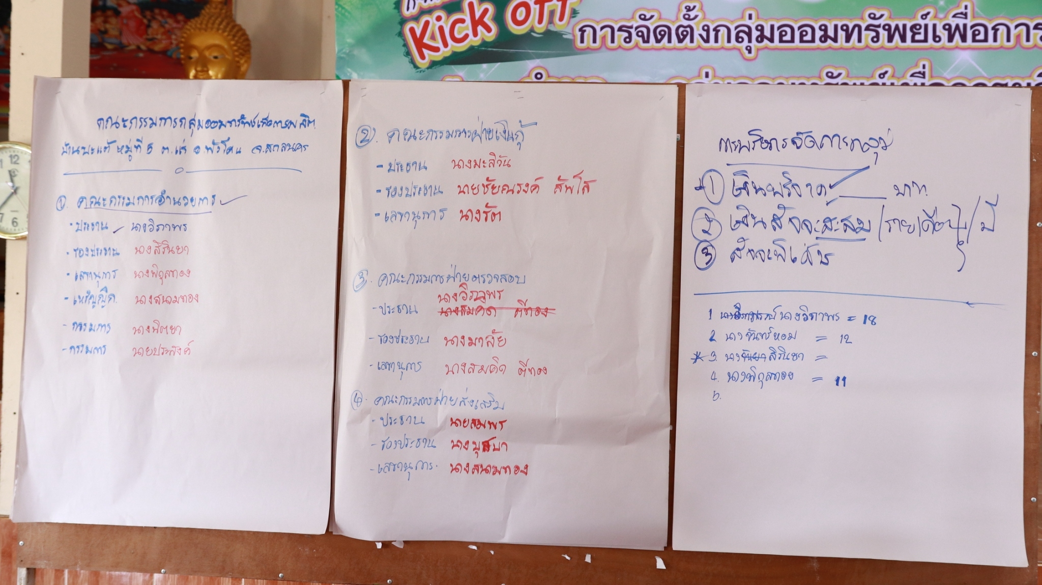 พช.สกลนคร : จัดกิจกรรม Kick off การจัดตั้งกลุ่มออมทรัพย์เพื่อการผลิต “1 ตำบล 1 กลุ่มออมทรัพย์เพื่อการผลิต”
