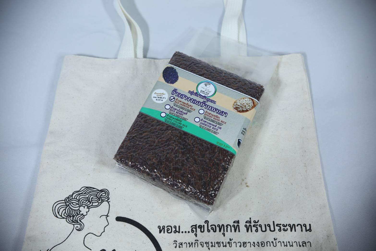 จังหวัดสกลนคร : ดำเนินงานโครงการคัดสรรสุดยอดหนึ่งตำบล หนึ่งผลิตภัณฑ์ไทย (OTOP Product Champion : OPC) ประจำปี พ.ศ. 2565