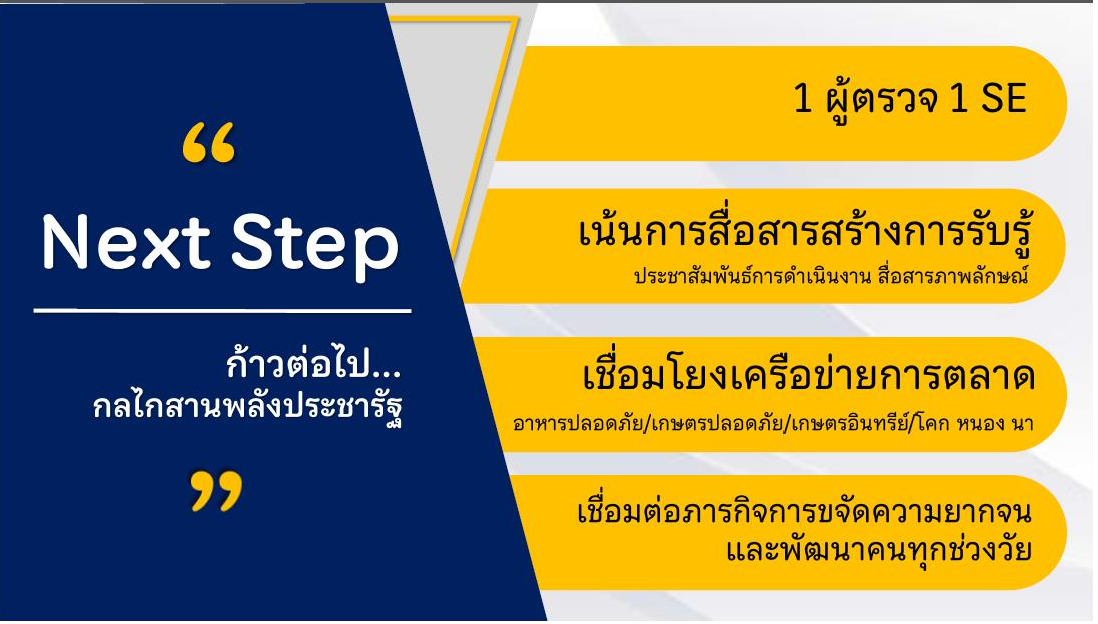 พช.สกลนคร : ร่วมรับฟังการประชุมกรมการพัฒนาชุมชน ครั้งที่ 5/2565 ผ่านระบบ Conference