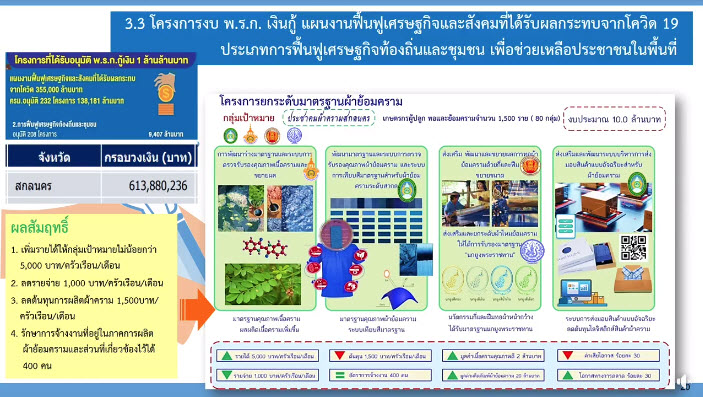 จังหวัดสกลนคร : ต้อนรับรัฐมนตรีว่าการกระทรวงอุดมศึกษา วิทยาศาสตร์ วิจัย และนวัฒกรรม
