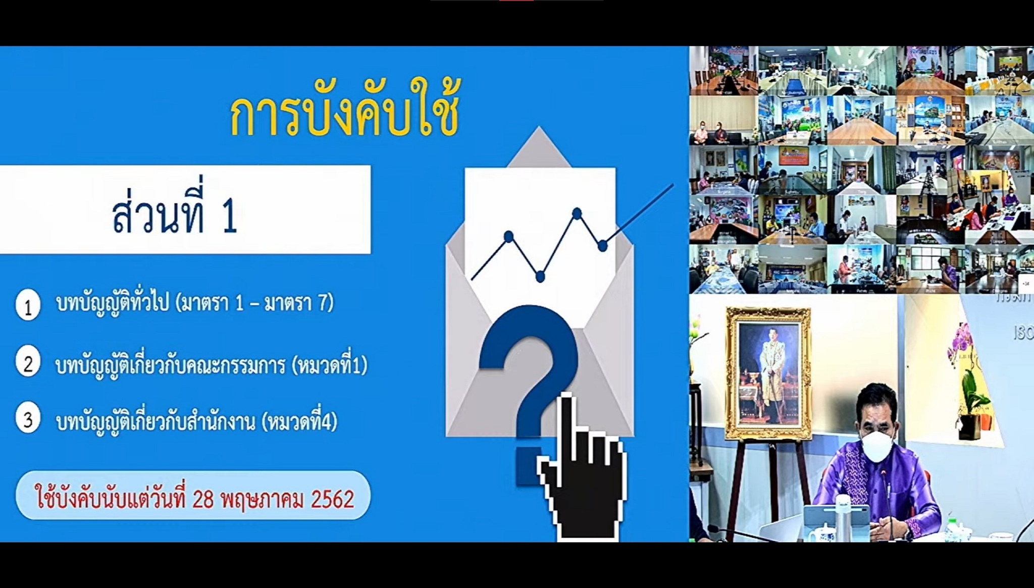 พช.สกลนคร : พช.สกลนคร : ร่วมรับฟังการประชุมชี้แจงเพื่อสร้างความเข้าใจเกี่ยวกับการคุ้มครองข้อมูลส่วนบุคลของกรมการพัฒนาชุมชน ผ่านระบบ Video Conference