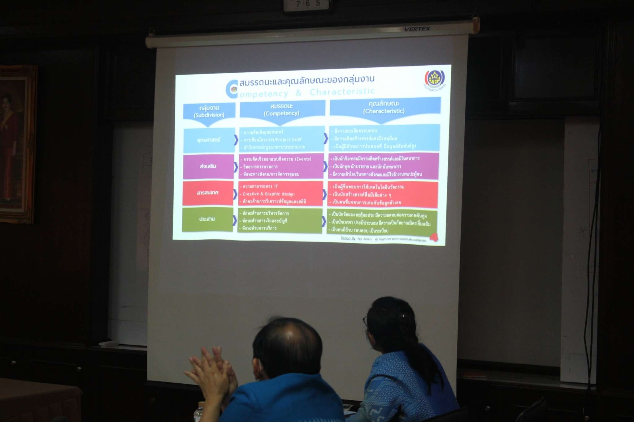 เขตตรวจราชการที่ 11 ประชุมเชิงปฏิบัติการตรวจติดตามผลการดำเนินงานของหน่วยรับตรวจรายไตรมาส ครั้งที่ 3/2565