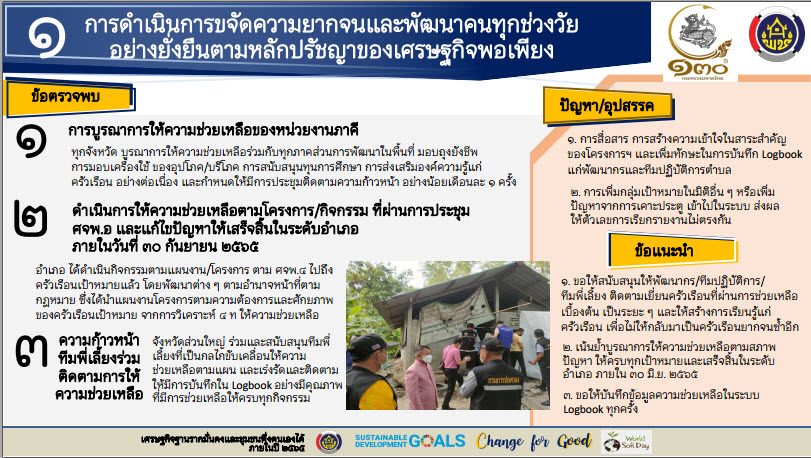 พช.สกลนคร : ร่วมประชุมกรมการพัฒนาชุมชน ครั้งที่ 6/2565 ผ่านระบบ Conference