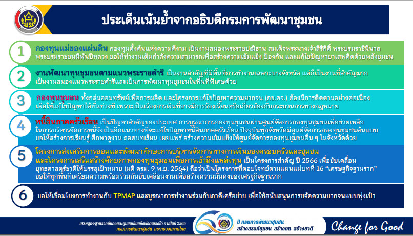 พช.สกลนคร : ร่วมประชุมขับเคลื่อนนโยบายการพัฒนากองทุนชุมชน ผ่านระบบ Conference