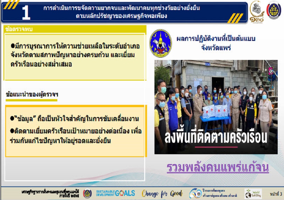 พช.สกลนคร : ร่วมประชุมกรมการพัฒนาชุมชน ครั้งที่ 7/2565 ผ่านระบบ Conference