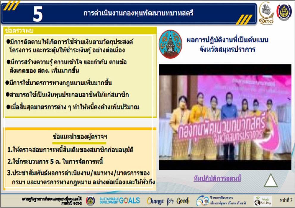 พช.สกลนคร : ร่วมประชุมกรมการพัฒนาชุมชน ครั้งที่ 7/2565 ผ่านระบบ Conference