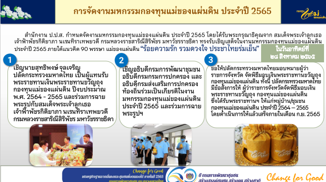 พช.สกลนคร : ร่วมประชุมกรมการพัฒนาชุมชน  ครั้งที่ 8/2565 ผ่านระบบ Conference
