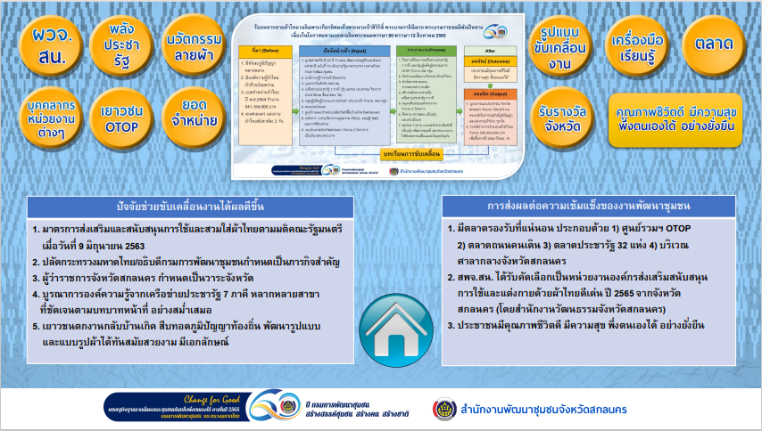 จังหวัดสกลนคร : ร่วมประชุมเชิงปฏิบัติการตรวจติดตามผลการดำเนินงานของหน่วยรับตรวจ รายไตรมาส ครั้งที่ 4/2565
