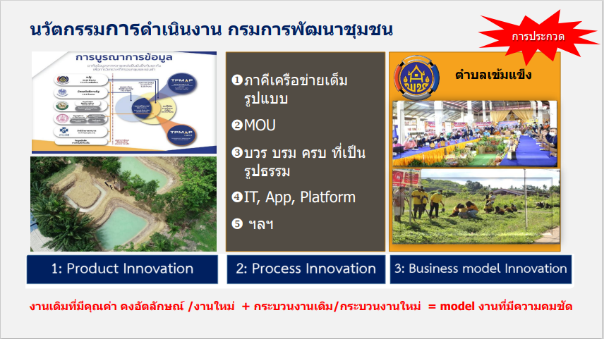 พช.สกลนคร : ร่วมประชุมกรมการพัฒนาชุมชน ครั้งที่ 9/2565 ผ่านระบบ Conference