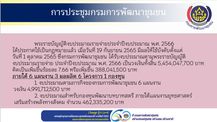 พช.สกลนคร : ร่วมประชุมกรมการพัฒนาชุมชน ครั้งที่ 9/2565 ผ่านระบบ Conference