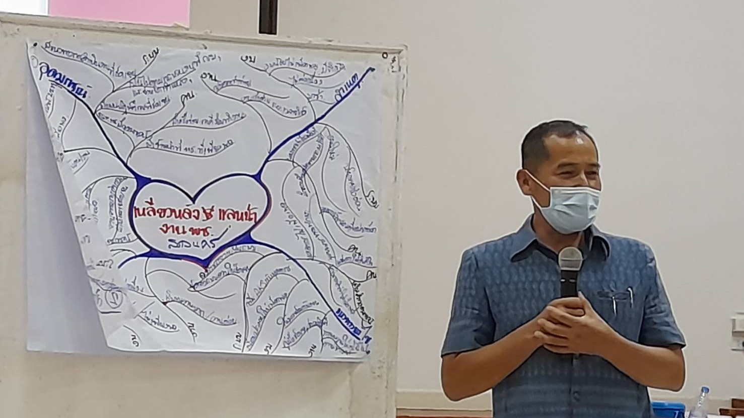 จังหวัดสกลนคร : ร่วมประชุมเชิงปฏิบัติการตรวจติดตามผลการดำเนินงานของหน่วยรับตรวจ รายไตรมาส ครั้งที่ 4/2565