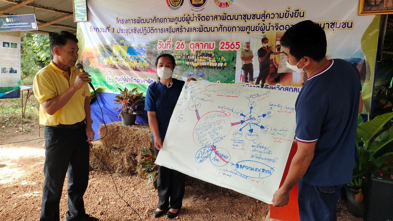 พช.สกลนคร : ขับเคลื่อนโครงการพัฒนาศักยภาพศูนย์ผู้นำจิตอาสาพัฒนาชุมชนสู่ความยั่งยืน