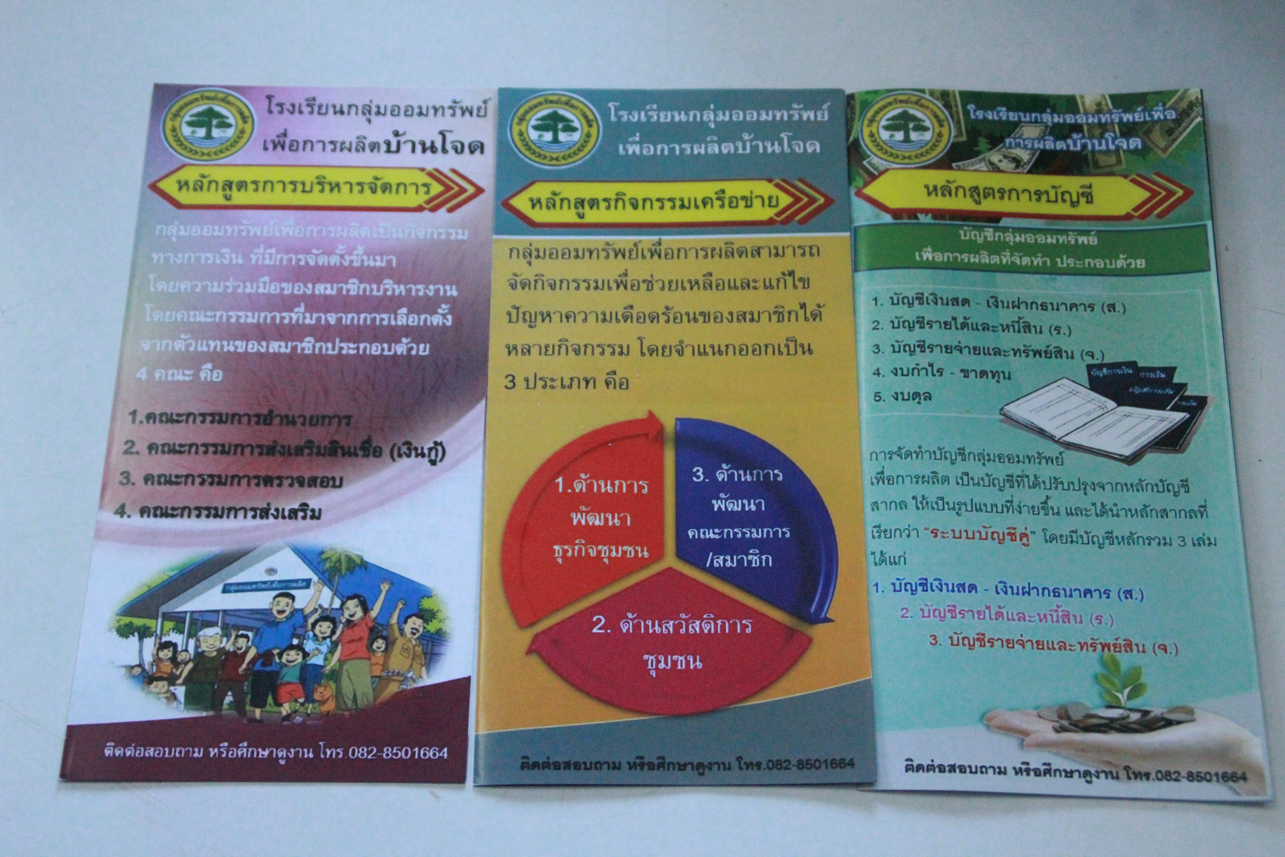 พัฒนาการจังหวัดสกลนคร : นำทีมศึกษาดูงานโรงเรียนกลุ่มออมทรัพย์เพื่อการผลิตบ้านโจด อำเภอกมลาไสย จังหวัดกาฬสินธุ์