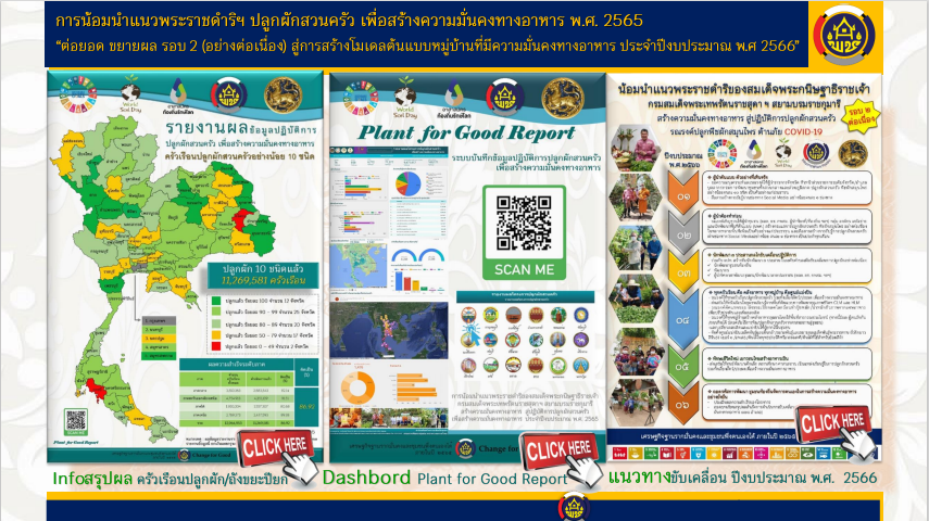 พช.สกลนคร : ร่วมประชุมกรมการพัฒนาชุมชน กระทรวงมหาดไทย ครั้งที่ 10/2565 ผ่านระบบ Conference
