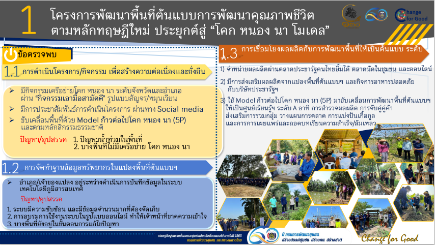 พช.สกลนคร : ร่วมประชุมกรมการพัฒนาชุมชน กระทรวงมหาดไทย ครั้งที่ 10/2565 ผ่านระบบ Conference