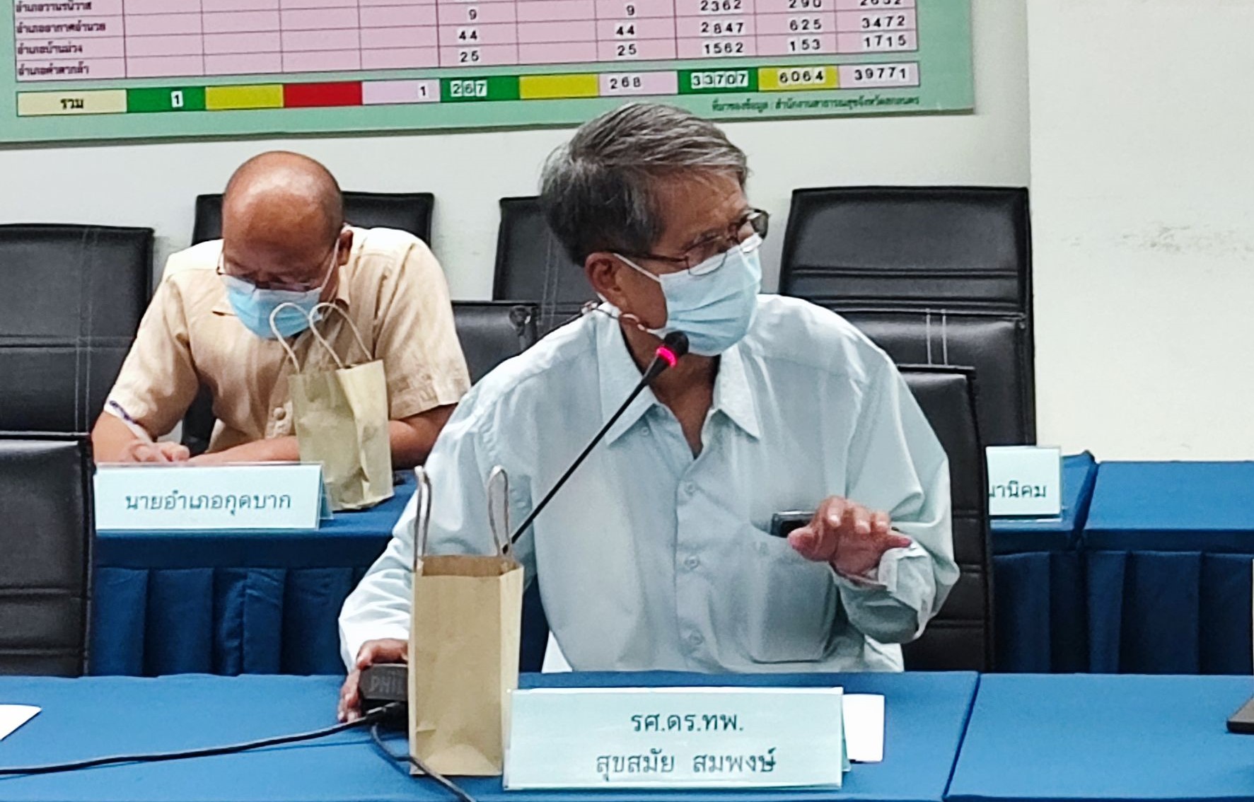 จังหวัดสกลนคร : ขับเคลื่อนนโยบายสานพลังประชารัฐจังหวัดสกลนคร