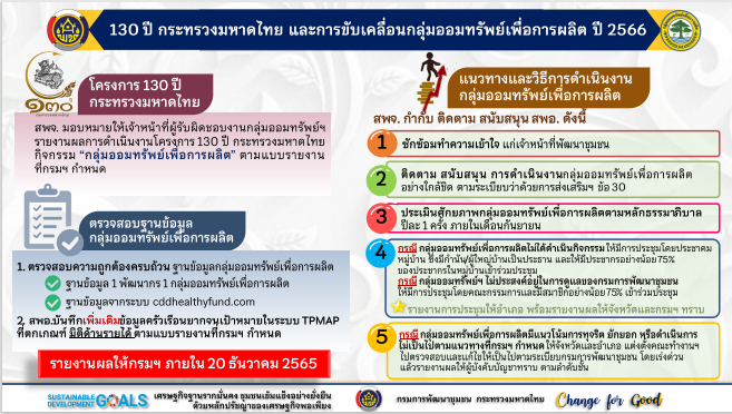 พช.สกลนคร : ร่วมประชุมกรมการพัฒนาชุมชน กระทรวงมหาดไทย ครั้งที่ 11/2565 ผ่านระบบ Conference