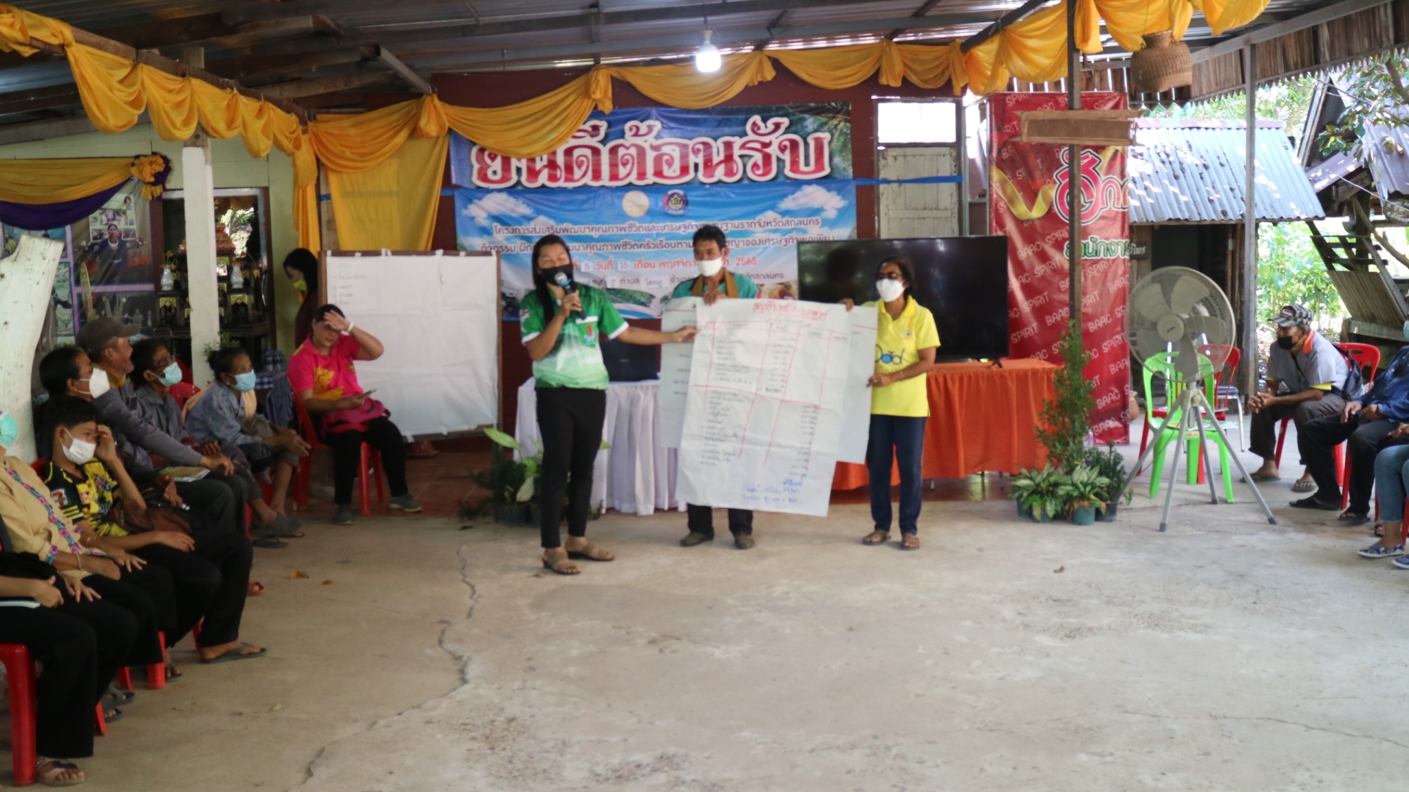 จังหวัดสกลนคร : เดินหน้าแก้จนสู่ความยั่งยืน ในปี 2566 ตามโครงการส่งเสริมพัฒนาคุณภาพชีวิตและเศรษฐกิจชุมชนฐานราก จังหวัดสกลนคร