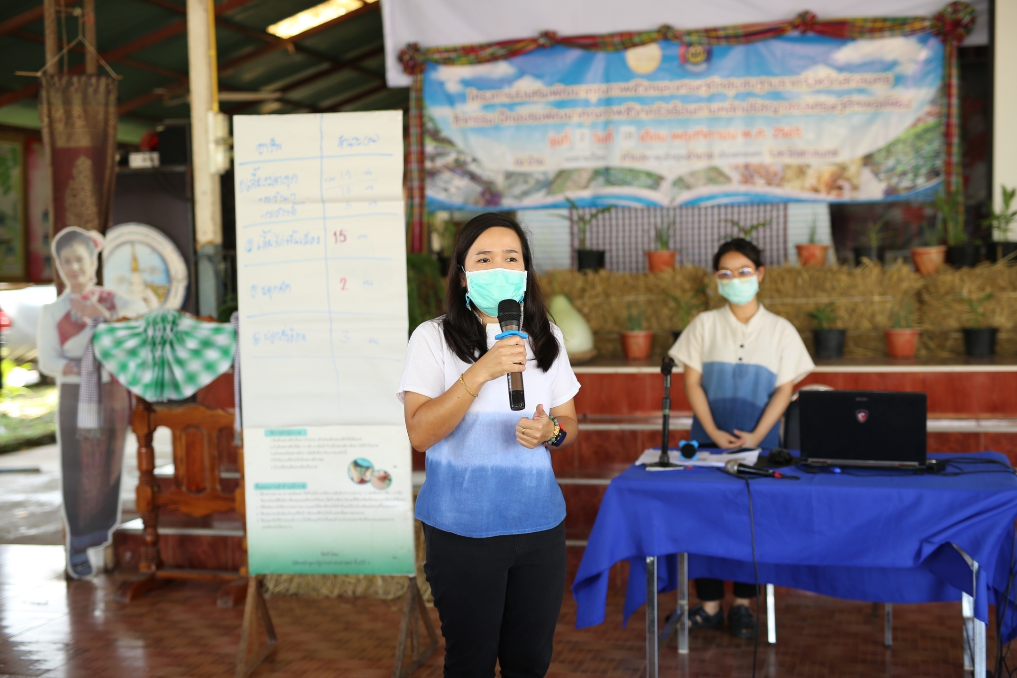 ผู้ว่าราชการจังหวัดสกลนคร : เปิดการฝึกอบรมเพื่อพัฒนาคุณภาพชีวิต เพิ่มทักษะความรู้ด้านอาชีพแก่ครัวเรือนตกเกณฑ์ TPMAP มิติรายได้ ของจังหวัดสกลนคร พัฒนาสู่ความยั่งยืน ในปี 2566