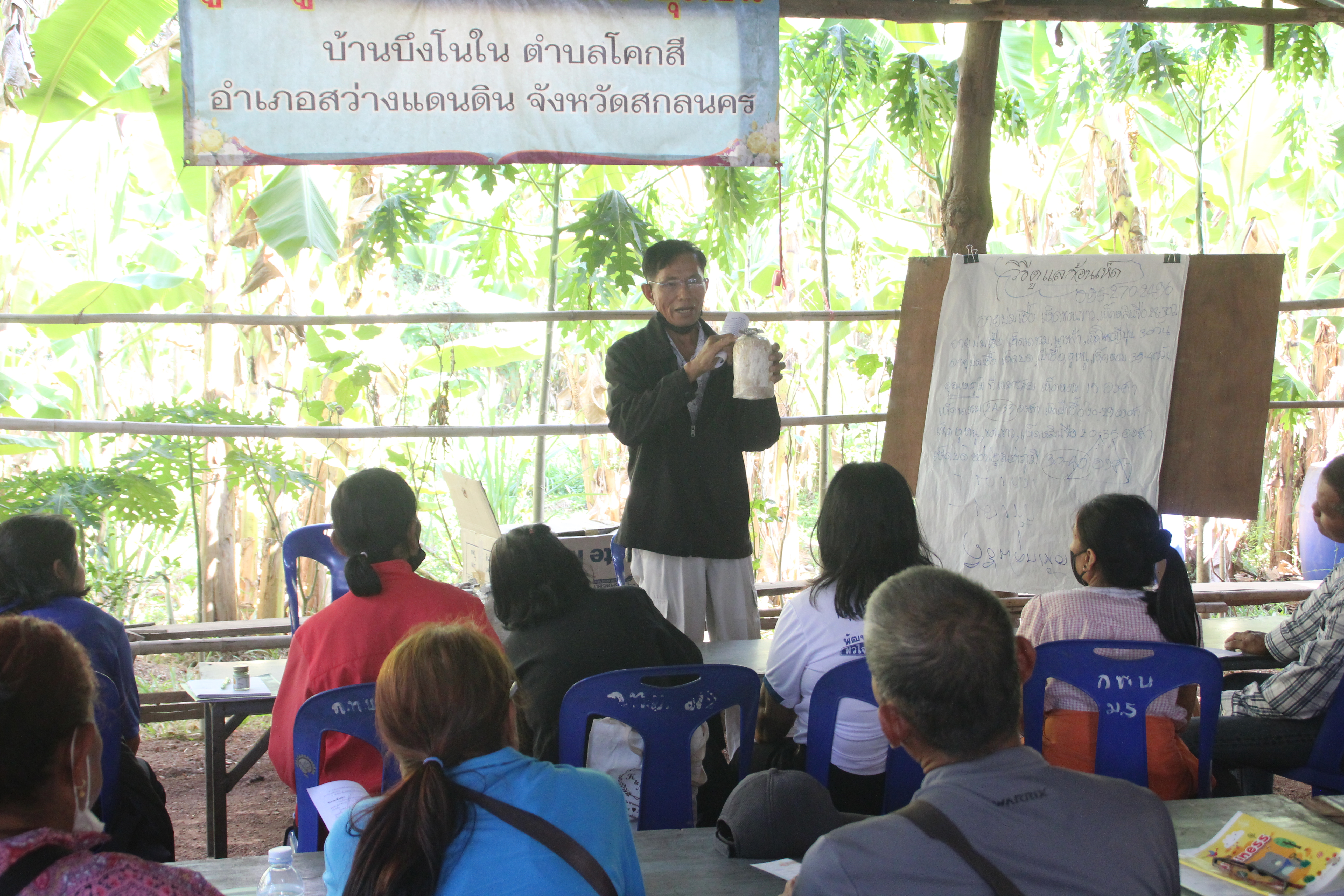พัฒนาการจังหวัดสกลนคร : ปิดการฝึกอบรมเพิ่มทักษะความรู้ด้านอาชีพแก่ครัวเรือนเป้าหมายตกเกณฑ์ TPMAP มิติรายได้ ตามโครงการส่งเสริมพัฒนาคุณภาพชีวิตและเศรษฐกิจชุมชนฐานราก จังหวัดสกลนคร ปีงบประมาณ 2566