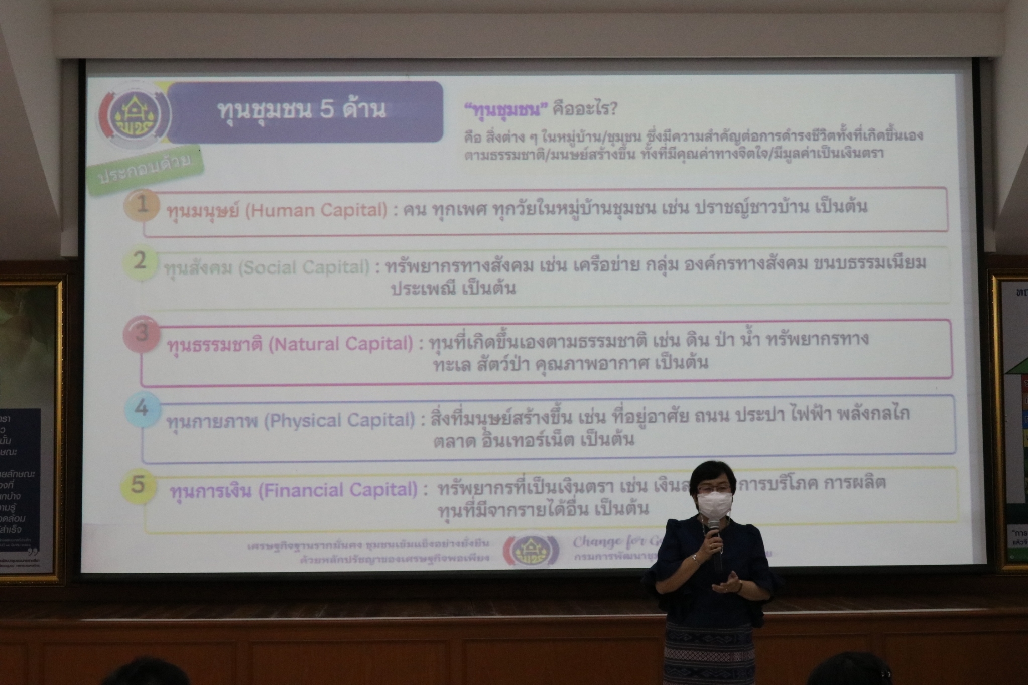กรมการพัฒนาชุมชน กระทรวงมหาดไทย : ดำเนินงานโครงการเสริมสร้างศักยภาพกองทุนชุมชน เพื่อการเข้าถึงแหล่งทุนของประชาชนในชุมชน ประจำปี 2566