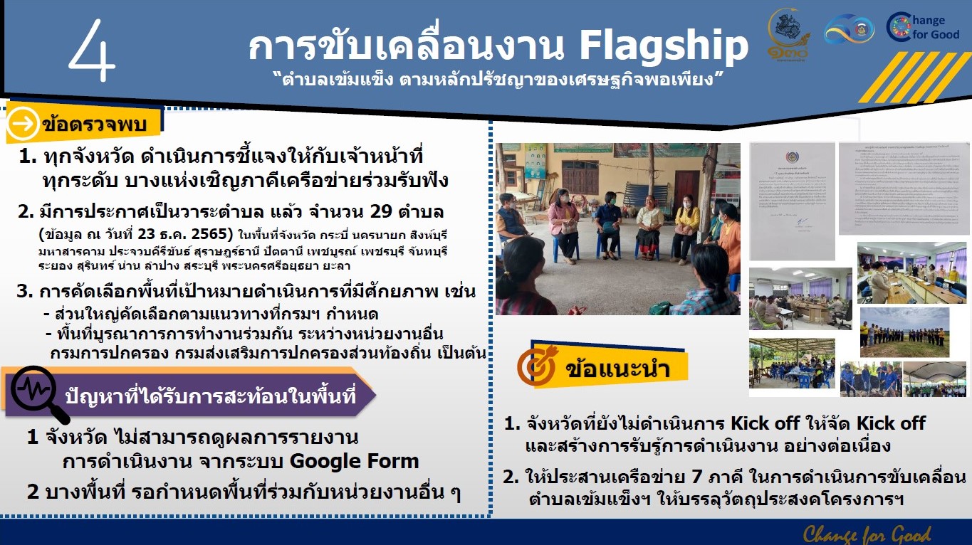 พช.สกลนคร : ร่วมประชุมกรมการพัฒนาชุมชน กระทรวงมหาดไทย ครั้งที่ 12/2565 ผ่านระบบ Conference