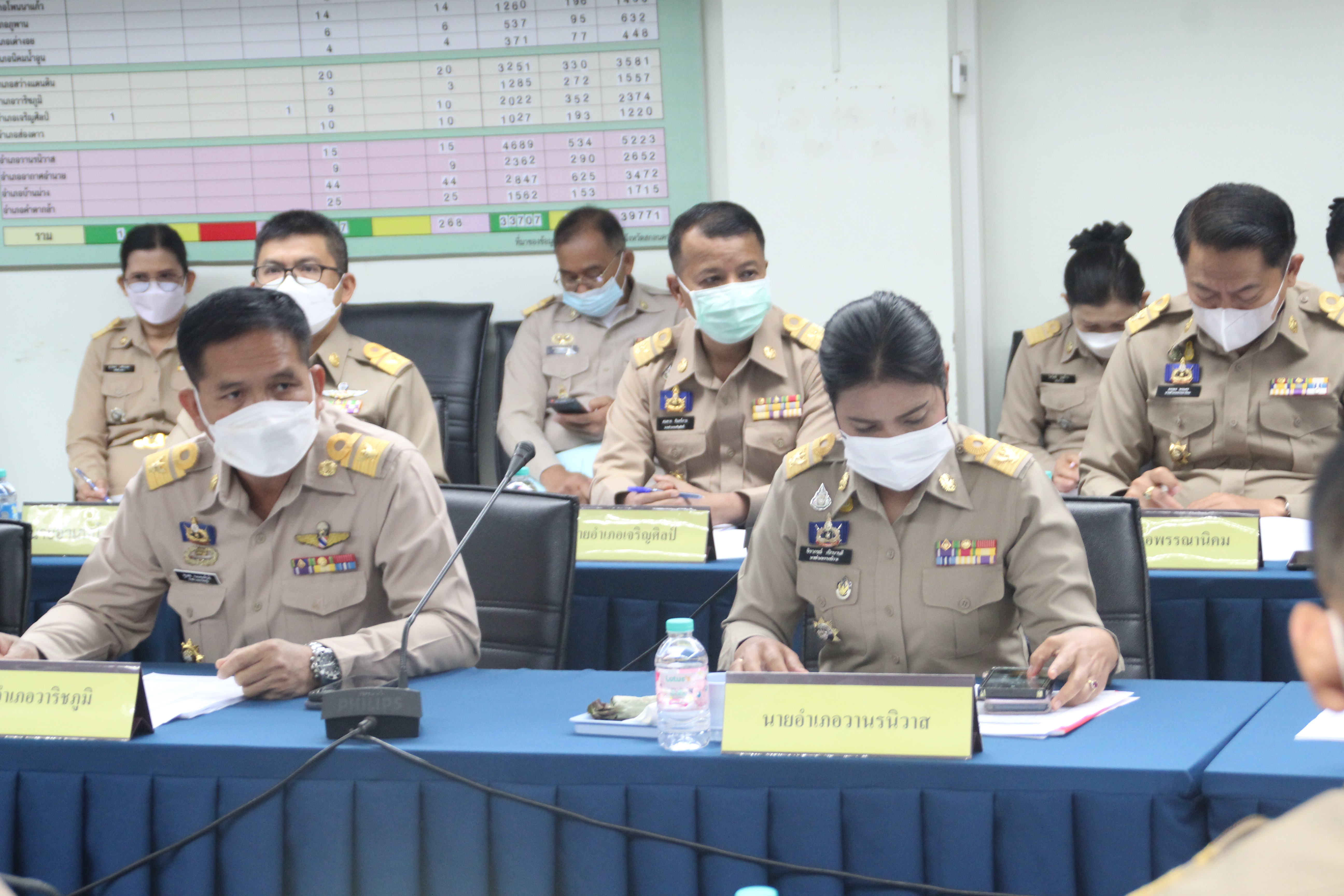 จังหวัดสกลนคร : ประชุมหัวหน้าหน่วยงานสังกัดกระทรวงมหาดไทย และนายอำเภอ ประจำเดือนธันวาคม 2565