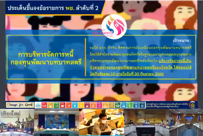 จังหวัดสกลนคร : ร่วมประชุมขับเคลื่อนและติดตามงานนโยบายของรัฐบาล งานภารกิจสำคัญของกระทรวงมหาดไทย ประจำปีงบประมาณ พ.ศ. 2566 (VCS)