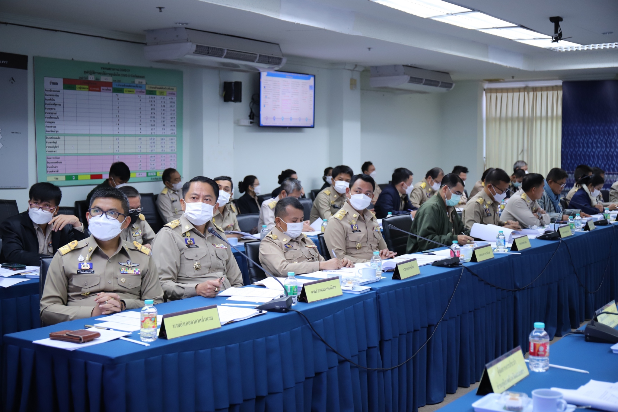 จังหวัดสกลนคร : ประชุมหัวหน้าหน่วยงานสังกัดกระทรวงมหาดไทย และนายอำเภอ ประจำเดือนมกราคม 2566