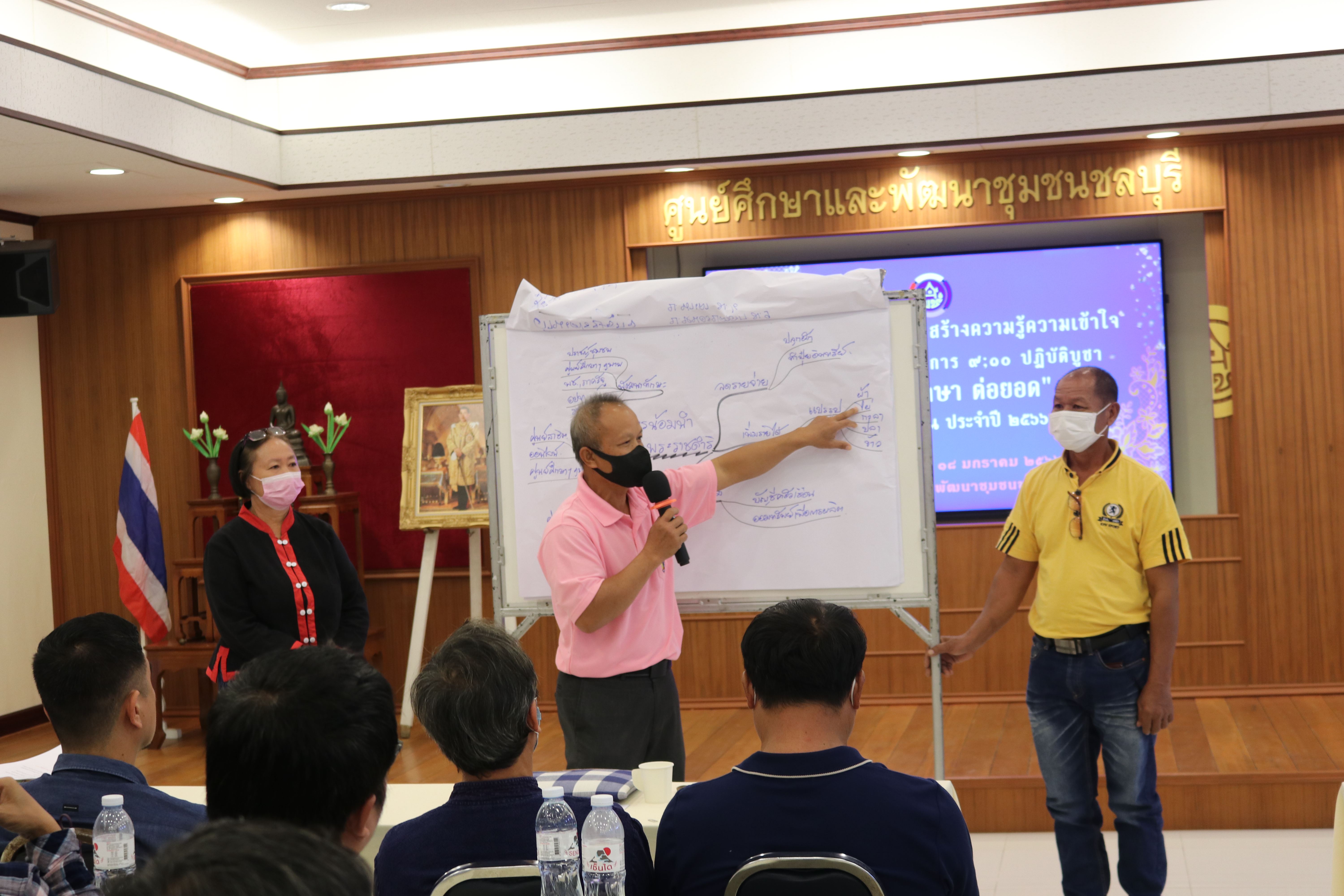 พช.สกลนคร : ร่วมกิจกรรมประชุมเชิงปฏิบัติการสร้างความรู้ความเข้าใจการดำเนินงานโครงการ ๙ ; ๑๐ ปฏิบัติบูชา “สืบสาน รักษา ต่อยอด” เพื่อพัฒนาชุมชน