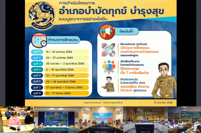 จังหวัดสกลนคร : ร่วมประชุมขับเคลื่อนและติดตามงานนโยบายของรัฐบาล งานภารกิจสำคัญของกระทรวงมหาดไทย ประจำปีงบประมาณ พ.ศ. 2566 (VCS)
