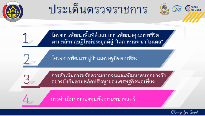พช.สกลนคร : ร่วมประชุมกรมการพัฒนาชุมชน กระทรวงมหาดไทย ครั้งที่ 1/2566 ผ่านระบบ Conference