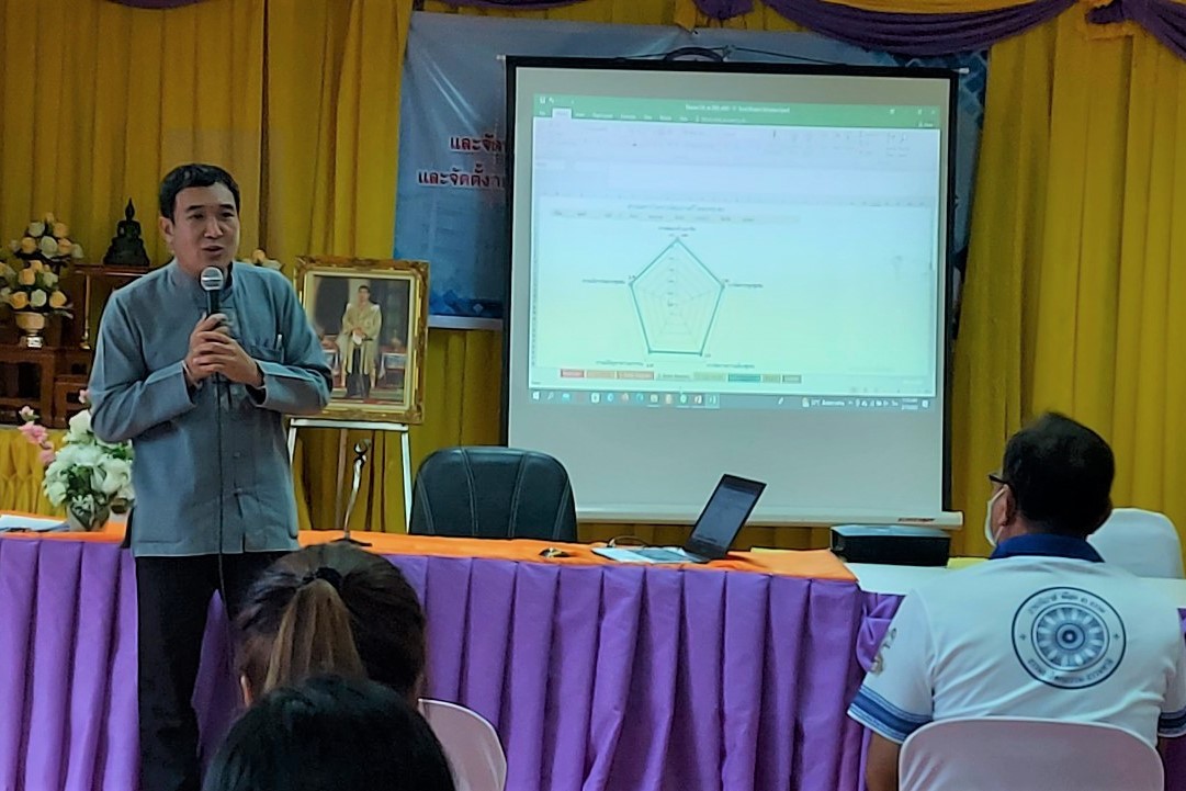 พช.สกลนคร : ดำเนินโครงการการจัดทำสารสนเทศตำบลต้นแบบเพื่อพัฒนาคุณภาพชีวิต ประจำปี 2566