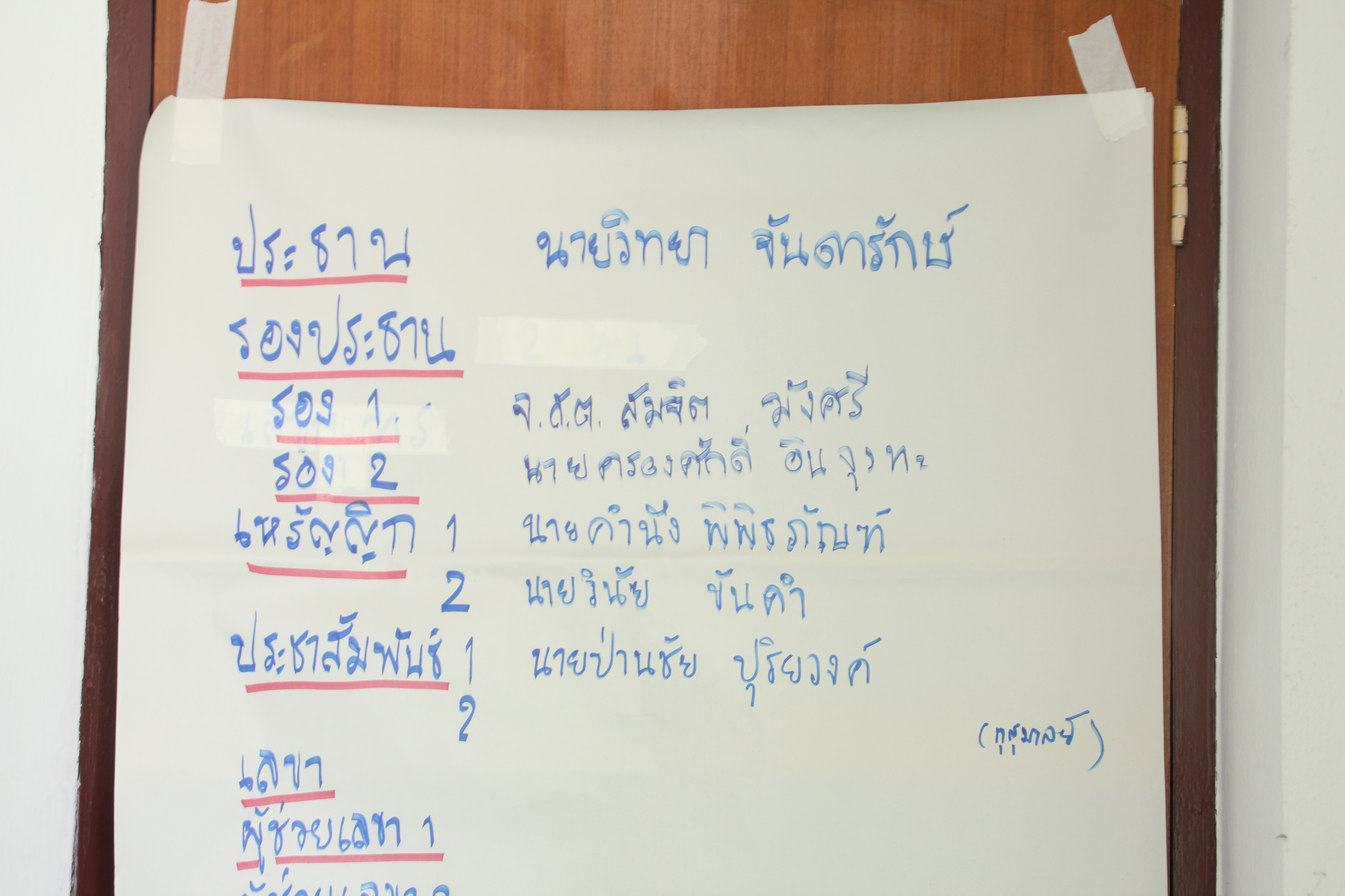 จังหวัดสกลนคร : ขับเคลื่อนงานเครือข่ายกองทุนแม่ของแผ่นดิน ในเขตพื้นที่จังหวัดสกลนคร