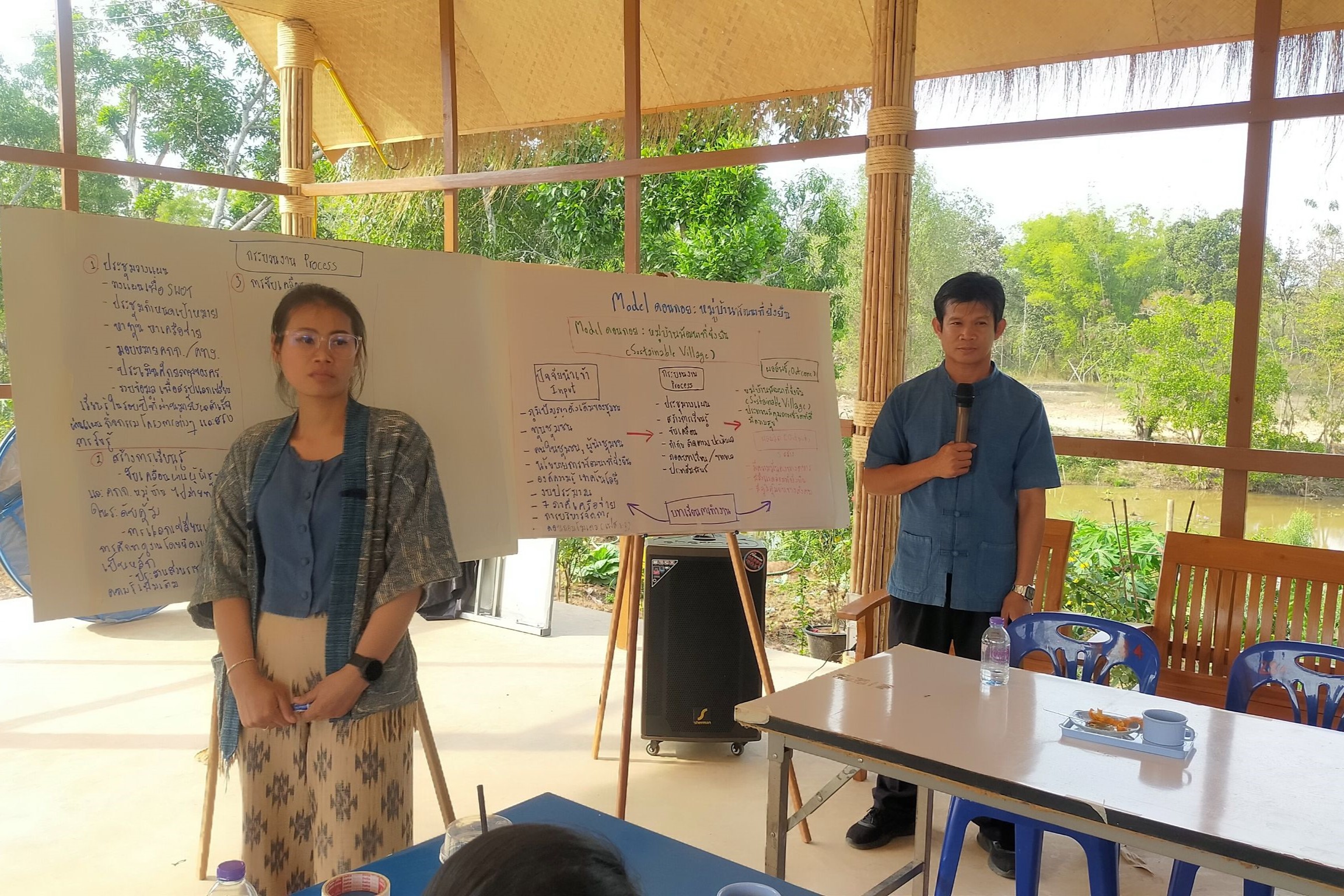 พช.สกลนคร : ถอดบทเรียน “ดอนกอย : หมู่บ้านพัฒนาที่ยั่งยืน (Sustainable Village)”