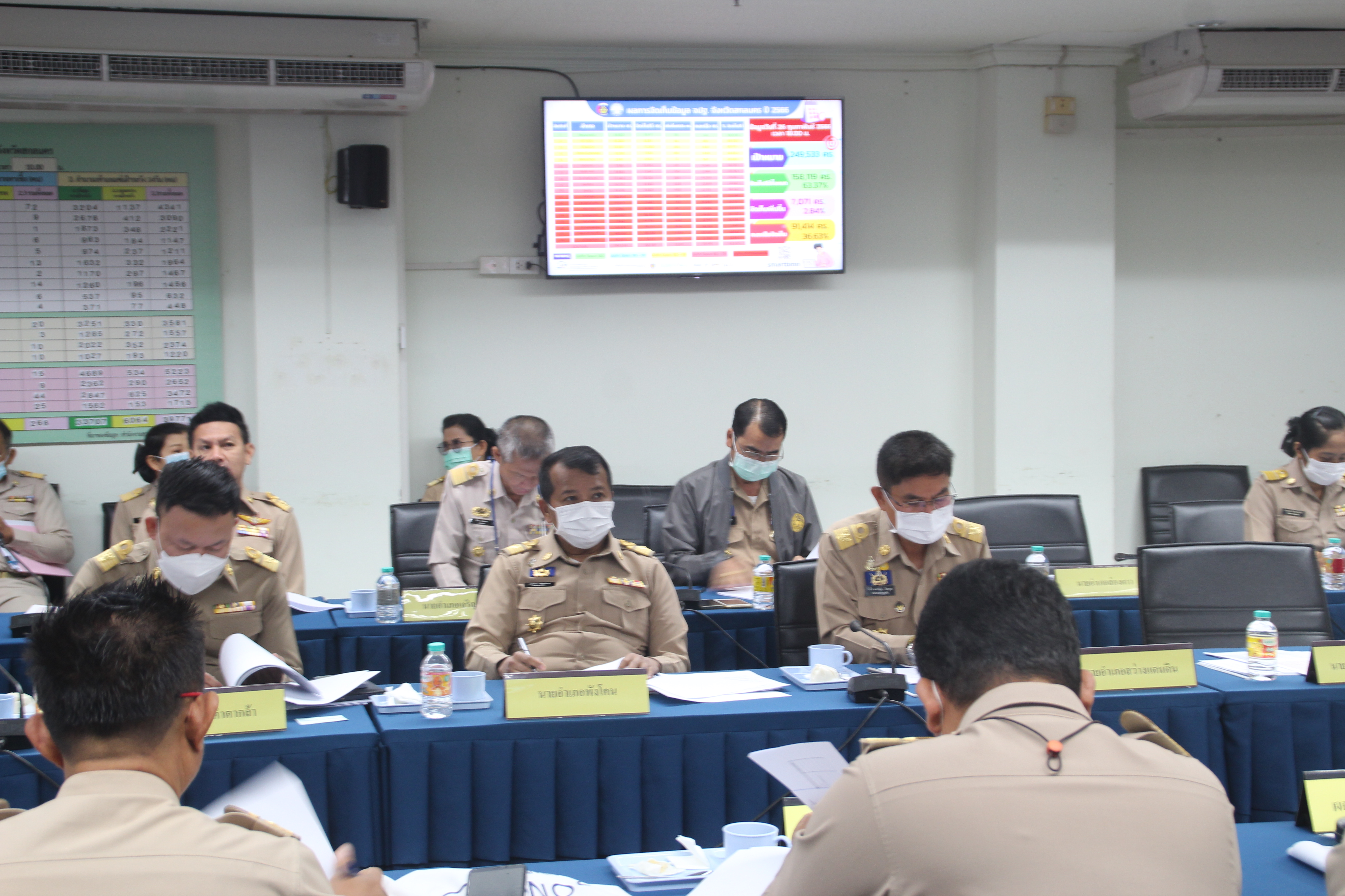 จังหวัดสกลนคร : ประชุมหัวหน้าหน่วยงานสังกัดกระทรวงมหาดไทย และนายอำเภอ ประจำเดือนกุมภาพันธ์ 2566