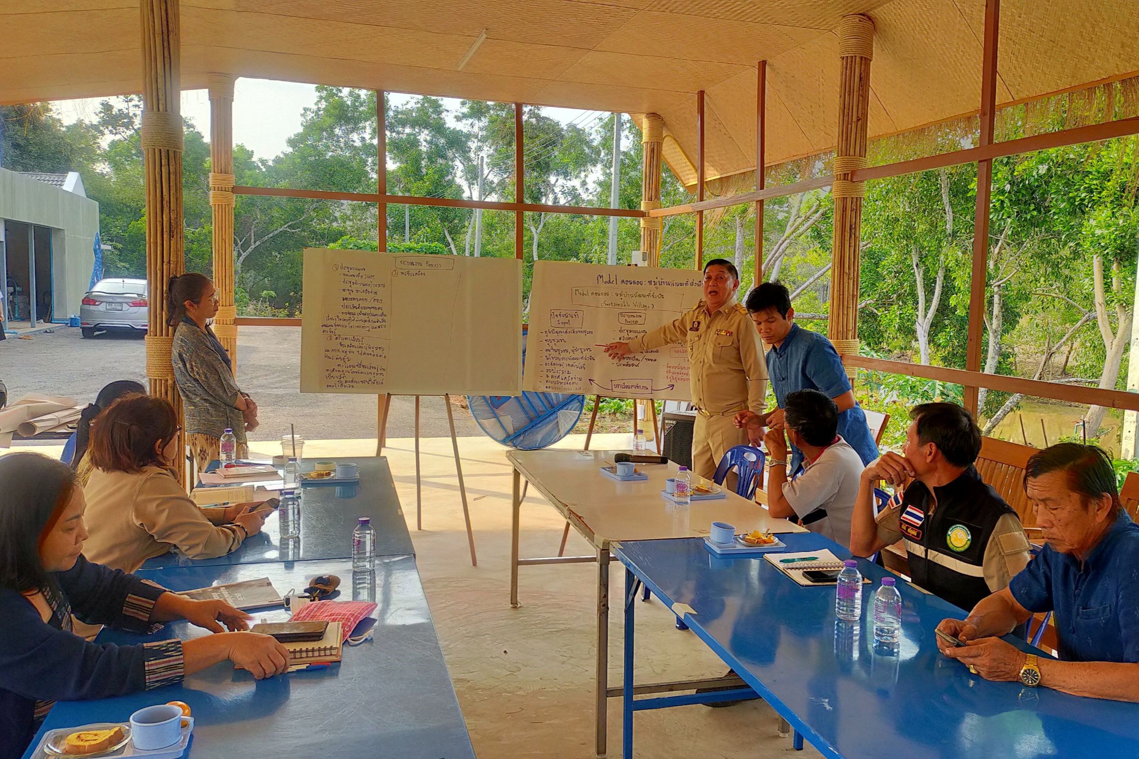 พช.สกลนคร : ถอดบทเรียน “ดอนกอย : หมู่บ้านพัฒนาที่ยั่งยืน (Sustainable Village)”