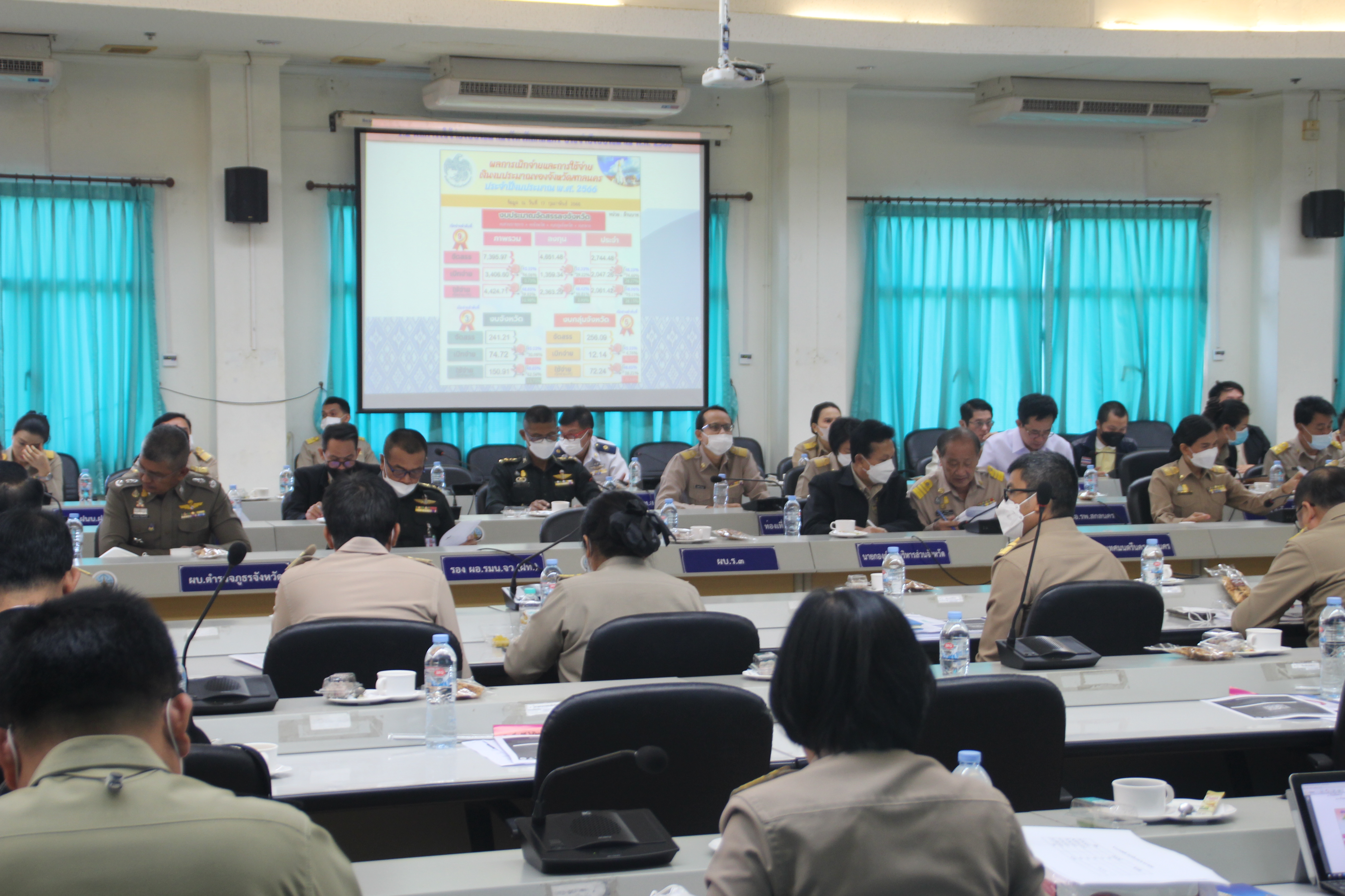 จังหวัดสกลนคร : ประชุมคณะกรมการจังหวัดและหัวหน้าส่วนราชการประจำจังหวัดสกลนคร ประจำเดือนกุมภาพันธ์ 2566