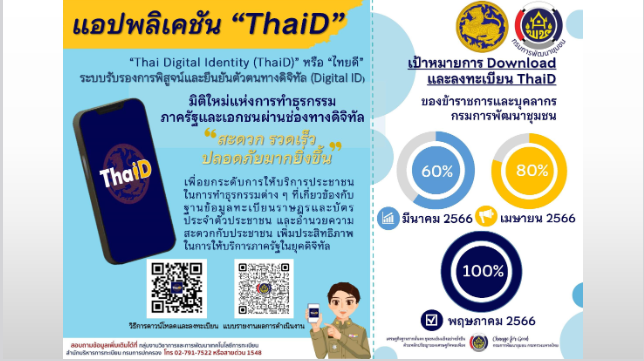 พช.สกลนคร : ร่วมประชุมกรมการพัฒนาชุมชน กระทรวงมหาดไทย ครั้งที่ 3/2566 ผ่านระบบ Conference