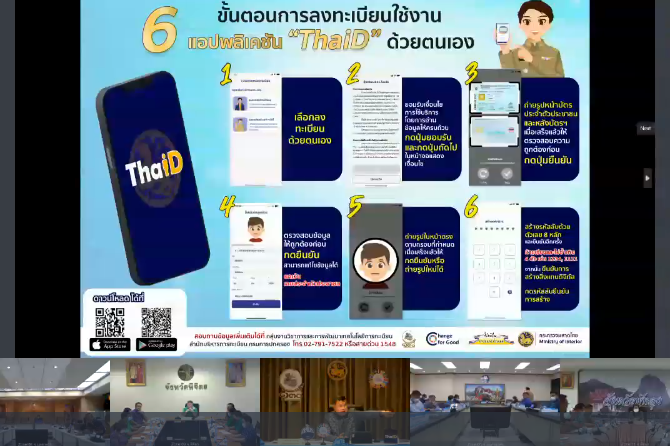 จังหวัดสกลนคร : ร่วมประชุมขับเคลื่อนและติดตามงานนโยบายของรัฐบาล งานภารกิจสำคัญของกระทรวงมหาดไทย ประจำปีงบประมาณ พ.ศ. 2566 (VCS)