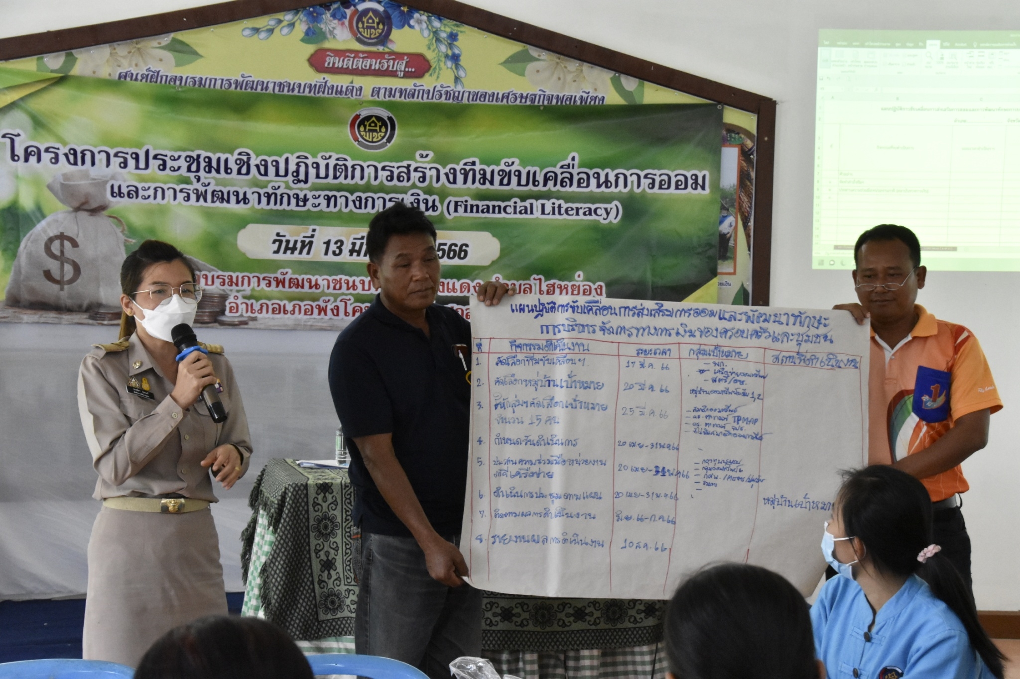 พช.สกลนคร : ประชุมเชิงปฏิบัติการสร้างทีมขับเคลื่อนการออมและการพัฒนาทักษะทางการเงิน (Financial Literacy)