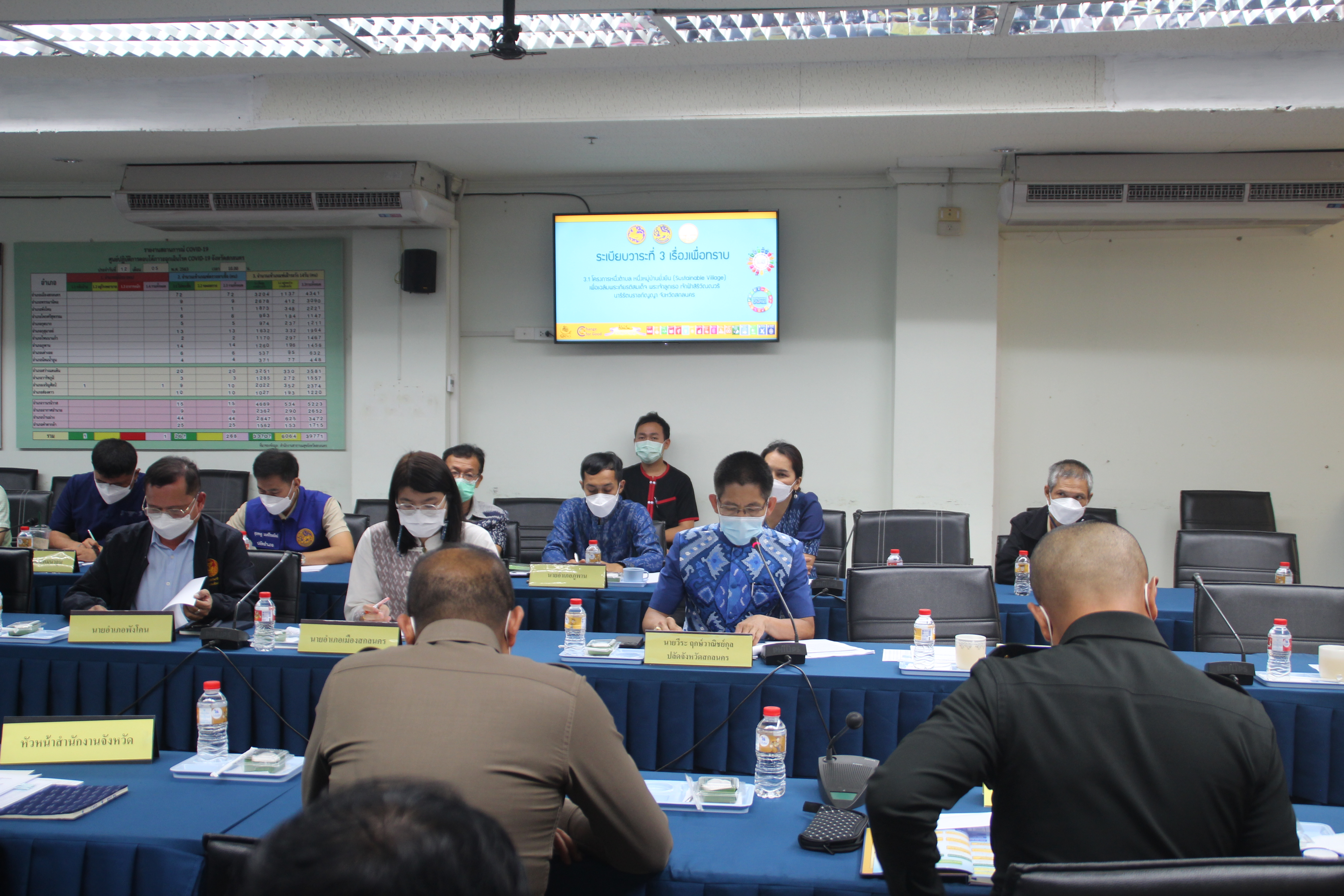 จังหวัดสกลนคร : ประชุมคณะกรรมการขับเคลื่อนโครงการ หนึ่งตำบล หนึ่งหมู่บ้านยั่งยืน (Sustainable Village) เพื่อเฉลิมพระเกียรติสมเด็จพระเจ้าลูกเธอ เจ้าฟ้าสิริวัณณวรี นารีรัตนราชกัญญา