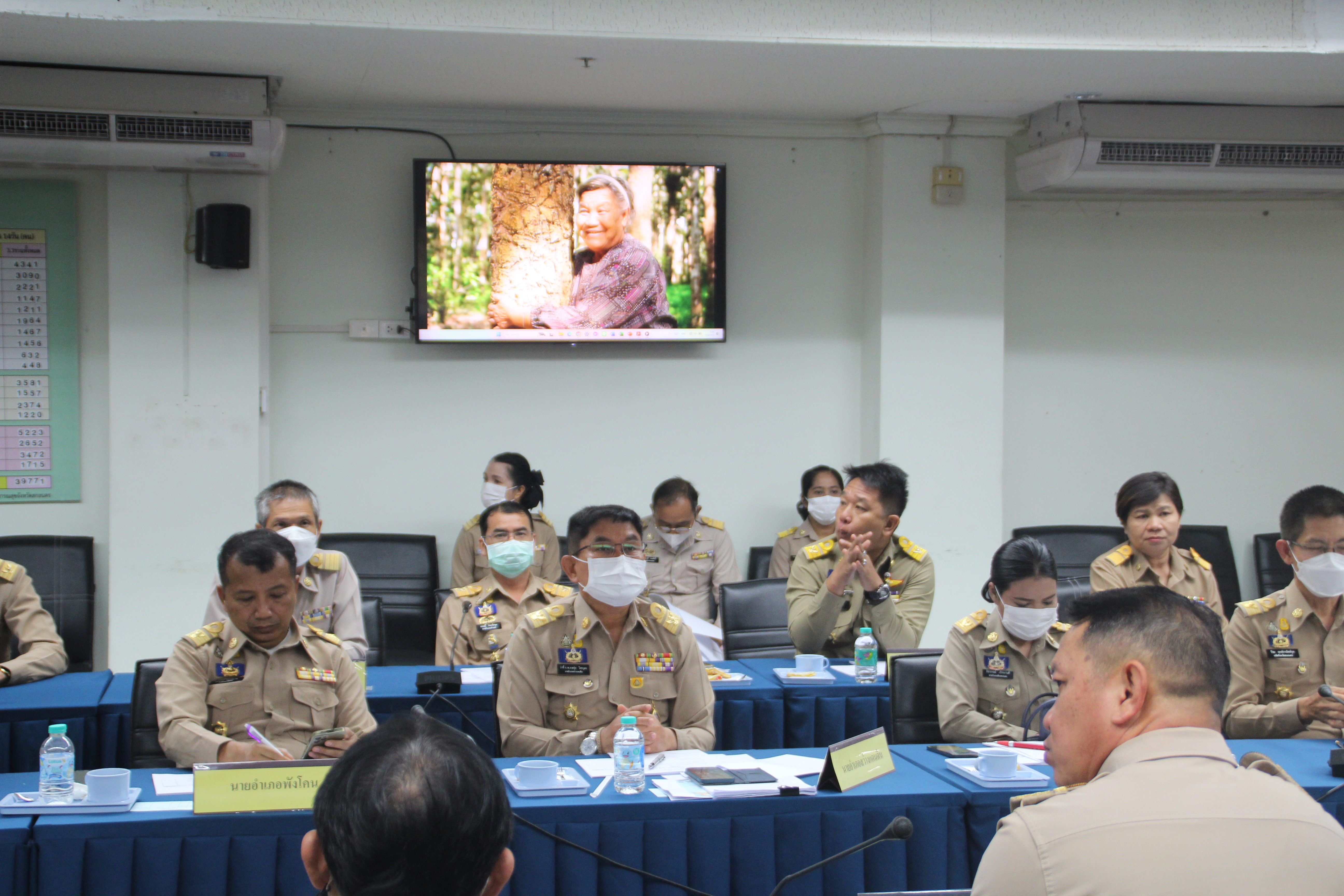 จังหวัดสกลนคร : จัดประชุมหัวหน้าหน่วยงานสังกัดกระทรวงมหาดไทยและนายอำเภอ ประจำเดือนมีนาคม 2566